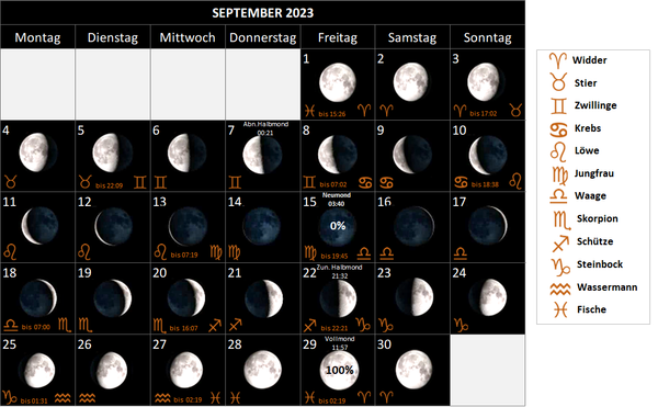 Mondkalender September 2023, mit Mondphasen und Mondsternzeichen, Mondzeichen