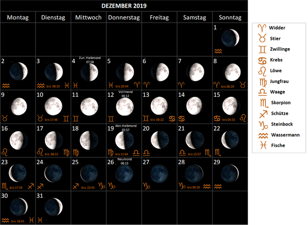 Mondkalender Dezember 2019, mit Mondphasen und Mondsternzeichen Mondzeichen