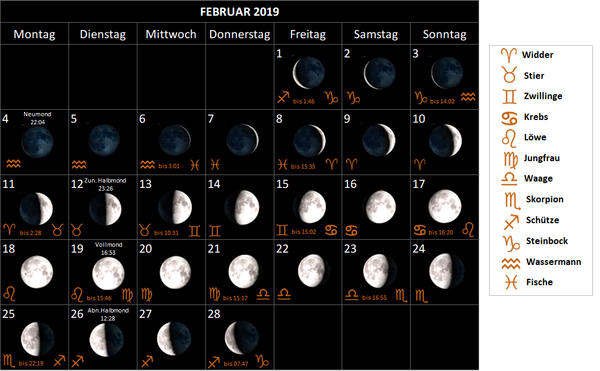 Mondkalender Februar 2019, mit Mondphasen und Mondtierkreiszeichen Mondzeichen
