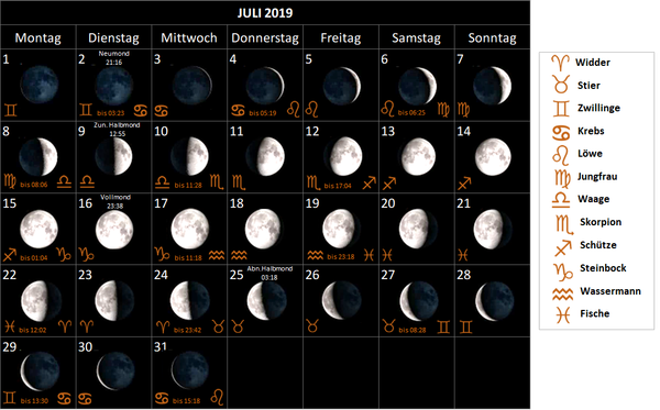 Mondkalender Juli 2019, mit Mondphasen und Mondsternzeichen, Mondzeichen