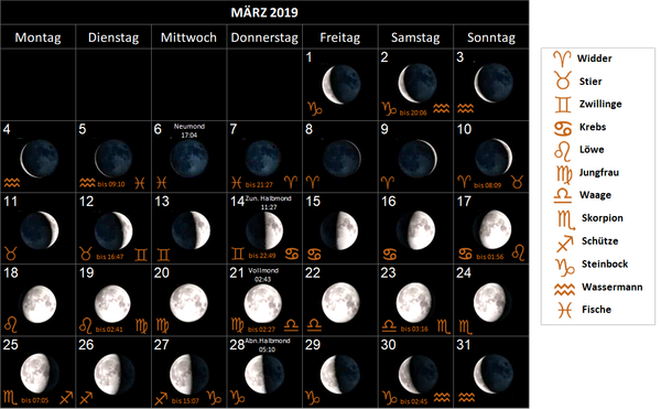 Mondkalender März 2019, mit Mondphasen und Mondtierkreiszeichen Mondzeichen