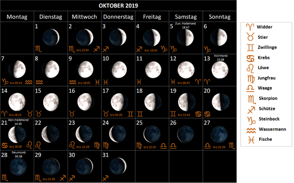 Mondkalender Oktober 2019, mit Mondphasen und Mondsternzeichen Mondzeichen
