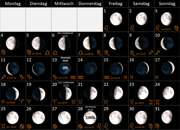 Mondkalender 2021, mit Mondphasen und Mondtierkreiszeichen, Mondzeichen, Vollmond, Neumond